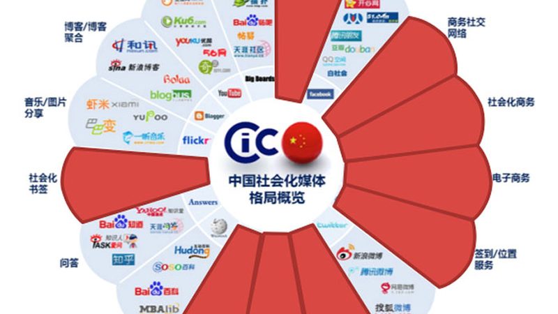 企业宣传片拍摄，别把流程想简单了